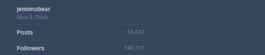 jemimobear:  hornyserbian: 