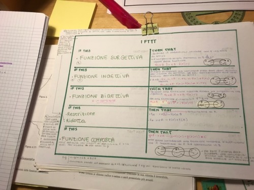 alexandrastudiesblr:  January 4, 2018 // 3 Days of Productivity   What a day! I necessarily had to i
