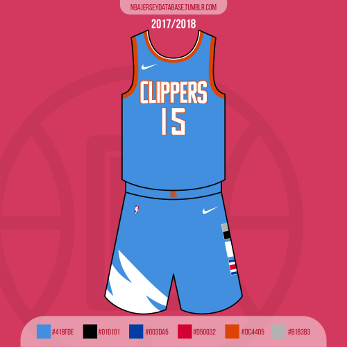 NBA Jersey Database, Los Angeles Clippers City Jersey 2017-2018