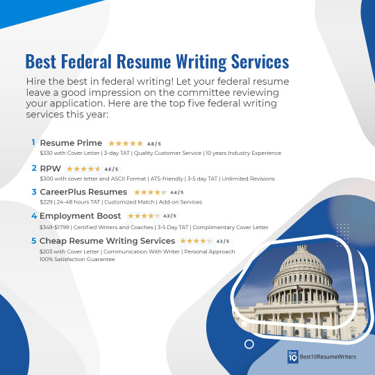 You Don't Have To Be A Big Corporation To Start Resume writing services Charlotte NC