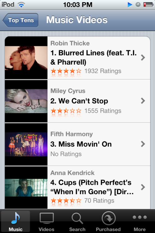 THEYRE NUMBER 3 OMFG