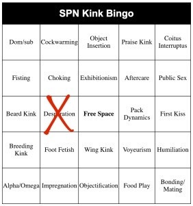 Kink перевод. Loser Bingo. Funny Bingo. Бинго прокрастинации. Френдзона Бинго.