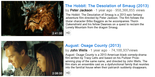 twhiddlestom:  Benedict Cumberbatch - Filmography (insp) 