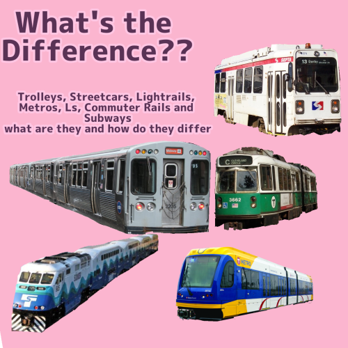 A Guide To Different Types Transit Of Systems