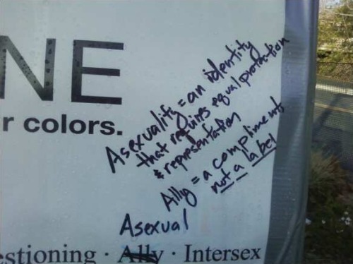 sneakyfeets:Thank you mystery stranger for having the courage to deface these LGBTQIA posters around