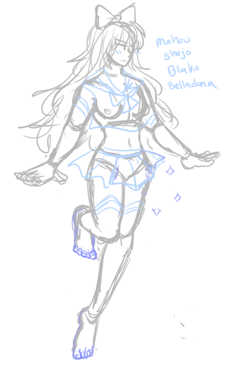   things to do when anatomy practice gets frustrating 