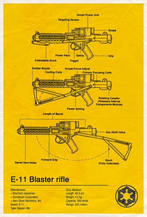 Sex prchrpoet:  Star Wars Blueprints by, A2K pictures