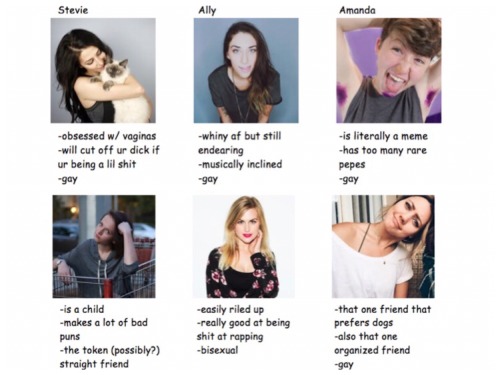 night-is-nigh:  did i really just make one of those godawful memes out of some of my favorite youtubers? anyway, you know the drill