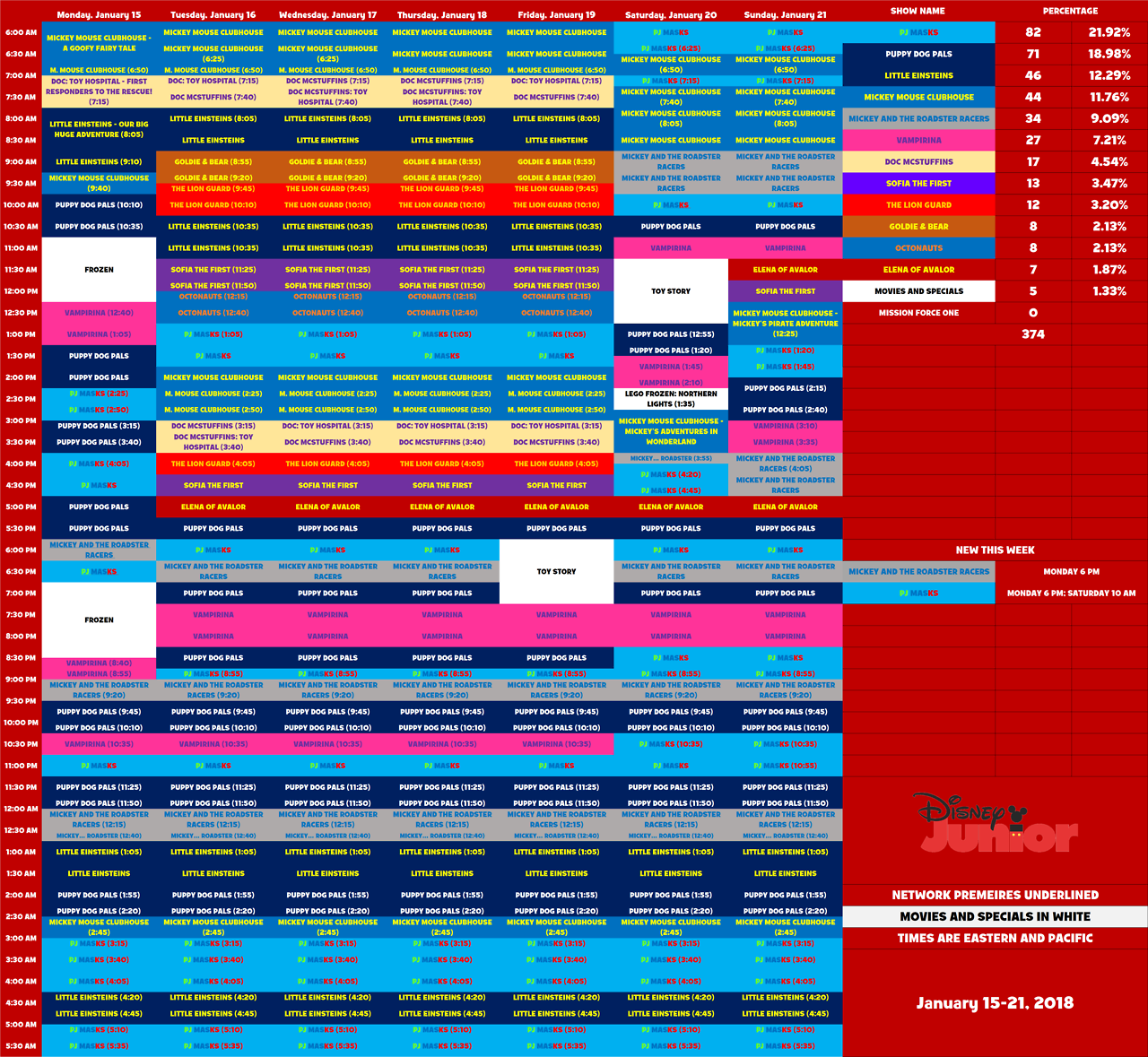 animazione boxe riposo disney junior schedule corretta Preludio semaforo
