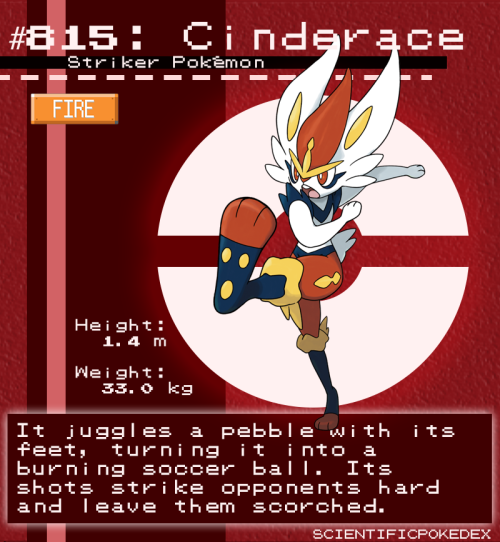 Requested anonymouslyDuring Cinderace’s signature move, Pyro Ball, this soccer-playing rabbit picks 