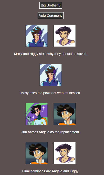 Text: Maxy uses the power of veto on himself. Jun names Angelo as the replacement. Final nominees are Angelo and Higgy.