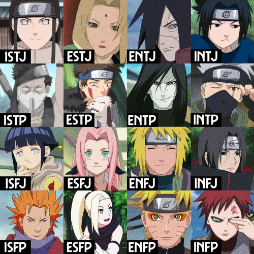 Featured image of post Intj Anime Characters Naruto Tumblr is a place to express yourself discover yourself and bond over the stuff you love