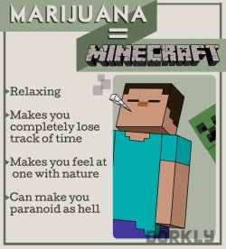 dorkly:  Videogames Are Drugs 