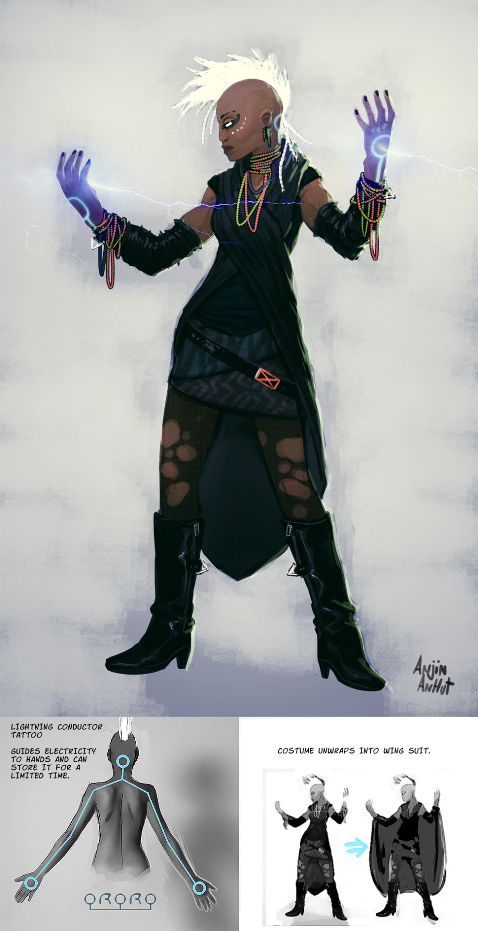 antorock:  “Storm: All-Weather Wear” Runners Up! | Project : Rooftop by  Thomas