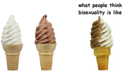 the-zinbeil:  ready-to-be-mommy:  dreamingoflittlebits: soloontherocks:  nothing-extraordinary:  soloontherocks:  got it? good.  No I don’t got it  Bisexuality is not half gay and half straight. Bisexuality is not in between gay and straight. Bisexuality