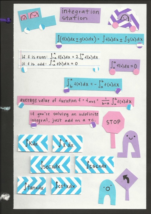 premedified:  dang-doodles:  Scans from my little interactive calculus book :)  oh my god this is perfect