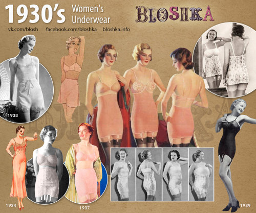 The Ultimate 1930′s Fashion Guide - From “Alena Maltseva” on Bēhance(I DID NOT CRE