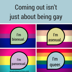 truedecepticonleader:  beautyqweenintears:  polynotes:  Coming Out - Full Set - FOLLOW for more!  Really really like this. Wish I would’ve seen it years ago.  The only bad part of this post is the “coming out as kinky” thing. You can be cisgender