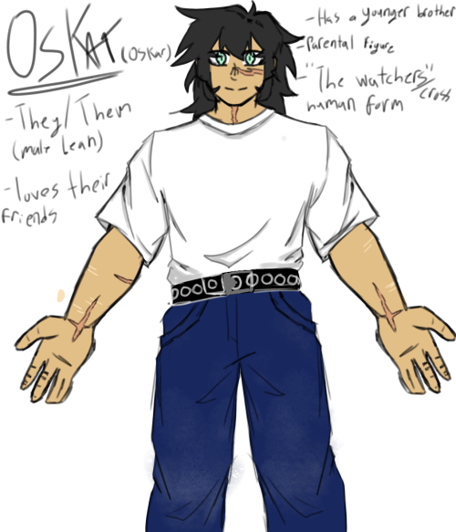Rating Ocs On How Edible They R(VHS! Eteled)