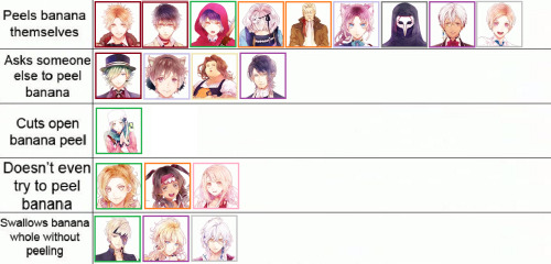 OZMAFIA!! chart memes, part 3