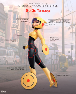 disneystyle:  Anatomy of a Disney Character’s Style: Big Hero 6 Edition | Disney Style 