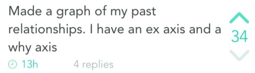 liilyevanspotter:  At first I was like what’s so great about yik yak but then 