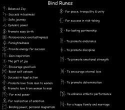 chaosophia218: Bind Runes.A Bind Rune  (Icelandic: bandrún) is created by combining two or more ancient Viking Runes into a single symbol. What this combination is believed to do is create a more powerful Rune, than the individual Runes used to make