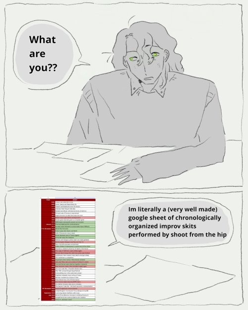 I Always Cater To The Smallest Venn Digram Crossover Section (I Saw This In A Vision)