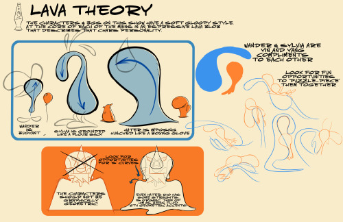 hotdiggedydemon:wandernews:Craig McCracken and Alex Kirwan’s Artists’ Style Guide crackmccraigen