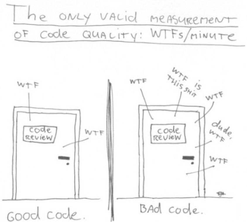 Good code vs bad code