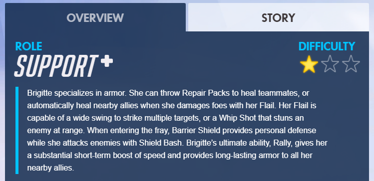 ubercharge: plot twist! she’s a support! 
