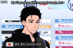 tiffotcf:  keilattes: Viktor Nikiforov and Yuri Katsuki competing against eachother on the same rink and actually taking anything seriously? Yeah, me neither (entirely based on this) OMG the vine that this is based on is so cute.