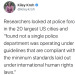 grimeclown:politijohn:Everything is certainly not okay https://www.independent.co.uk/news/world/americas/police-racism-us-cities-human-rights-cops-george-floyd-breonna-taylor-a9580251.htmlNot