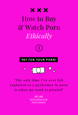 refinery29: refinery29:  The Complete Guide To Buying And Watching Porn ETHICALLY If we acknowledge that pornographic videos are not inherently bad — “bad” on the merits of their content alone — for either performers or viewers, a new question