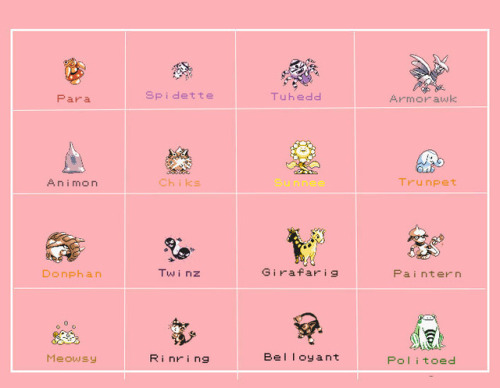 corsolanite:If anyone wanted to know the names of the Pokemon in the beta, here’s a simple infograph