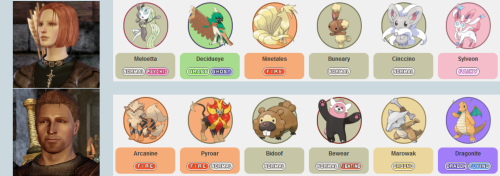 residentjoth:I’ve been thinking a lot about DAO Companions Pokemon Teams…..