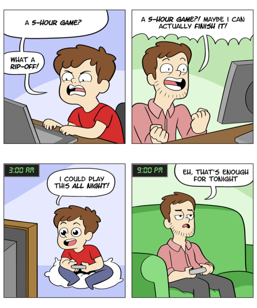 forlackofabettercomic: All the games and none of the time.