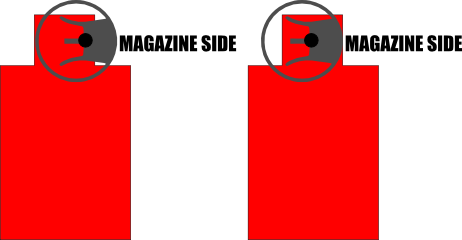 when things go sideways
“This post is going to try and explain one of the more difficult combat carbine concepts to…
”
View Post