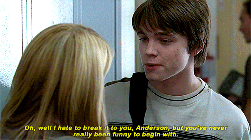 mikkeljensen:Keith (2008)Directed by Todd A. Kessler