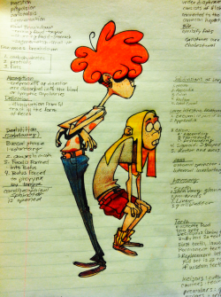 bloochikin:  Some of my anatomy notes lol.