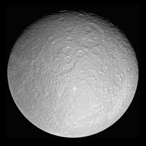 The Largest Moons In The Solar System