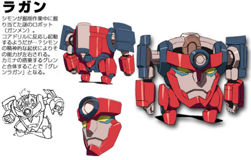 HOT ROBOTS, HELMET DUDES, AND ANIME