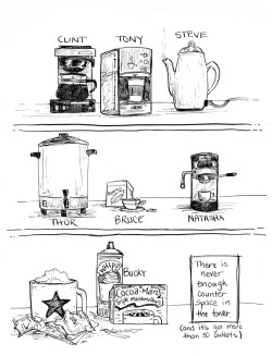 arirashkae:lostromanianpuppy:lovecybelle:chibitoaster:Today’s comic doesn’t have any characters in it, and yet it is a character study nonetheless.at first I didnt even realize that these were the beverages they would drink, i thought it was each