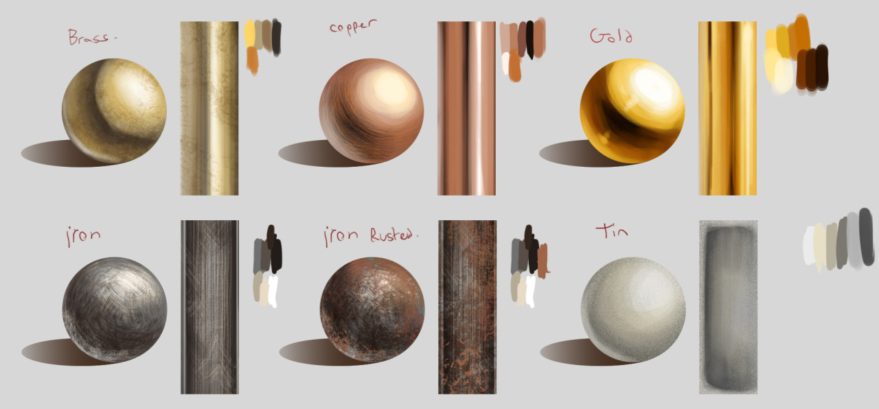syberstudies:  Practicing metal painting and textures. 