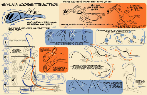 hotdiggedydemon:wandernews:Craig McCracken and Alex Kirwan’s Artists’ Style Guide crackmccraigen