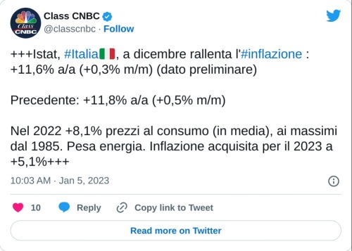 +++Istat, #Italia🇮🇹, a dicembre rallenta l'#inflazione : +11,6% a/a (+0,3% m/m) (dato preliminare)  Precedente: +11,8% a/a (+0,5% m/m)  Nel 2022 +8,1% prezzi al consumo (in media), ai massimi dal 1985. Pesa energia. Inflazione acquisita per il 2023 a +5,1%+++  — Class CNBC (@classcnbc) January 5, 2023