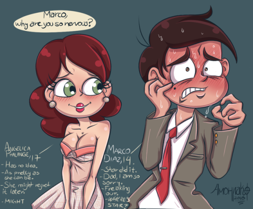 chillguydraws: sr-amoniaco:  Starting 2018 content with… well this.  Marco McFly  poor marco lol XD