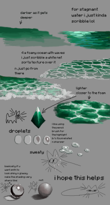 drawingden: Water tutorial by POLYCHAETE