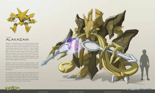 singular-narrative-deactivated2:Pokémon x Mecha