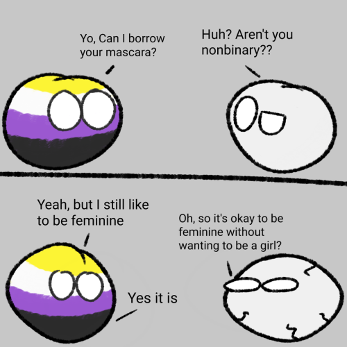 Gender Questioning Angerlgballt